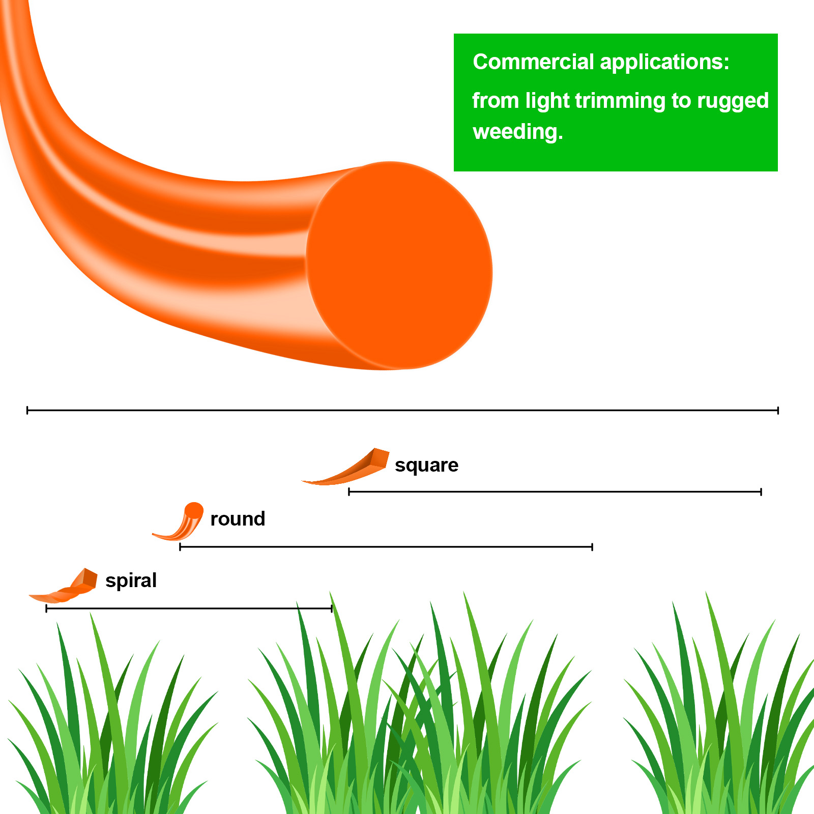 Cortadora de nailon redonda de - Gardening Tools Basic reseña y precio